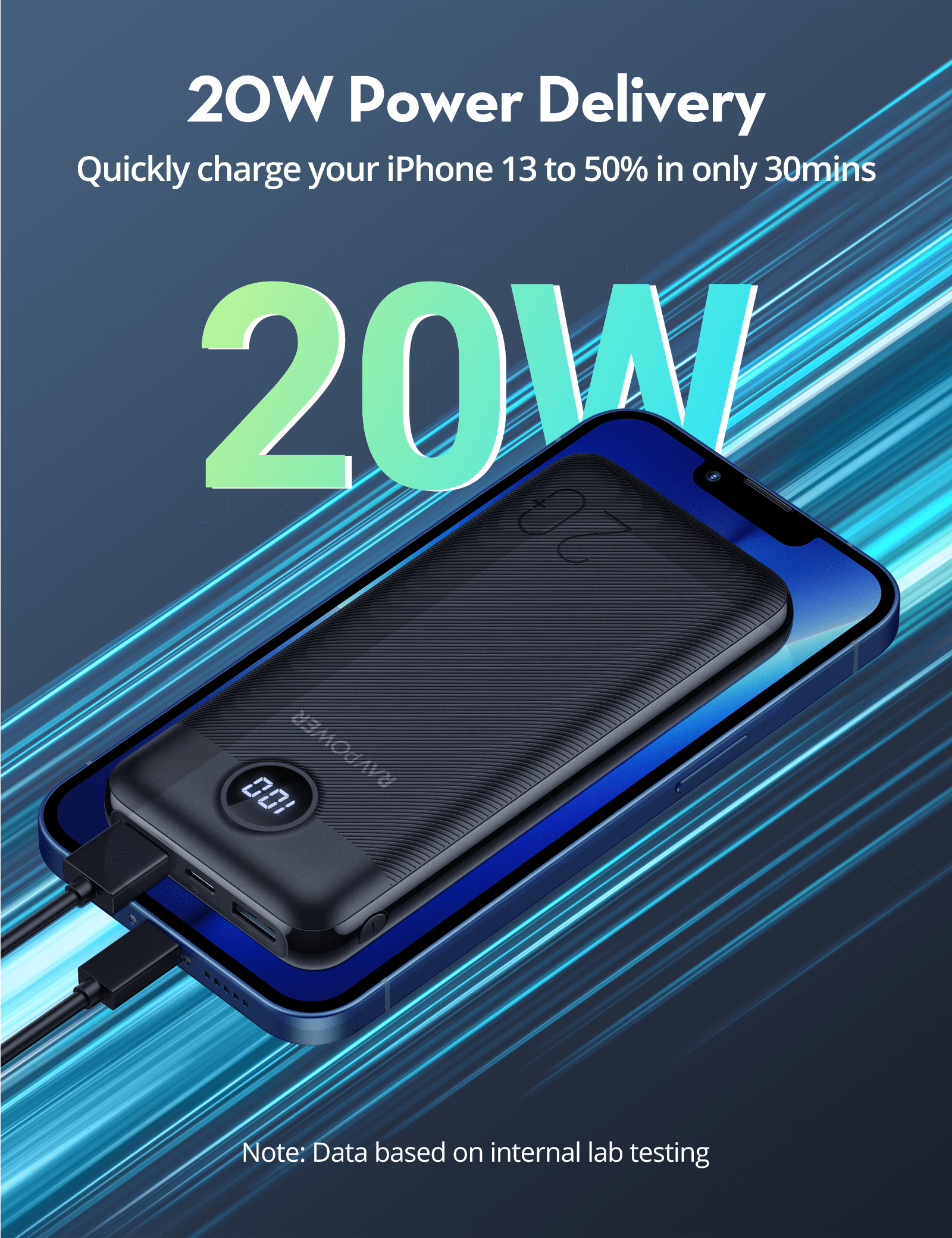 RAVPOWER 20000mAh 20W 3-Port Power Bank - PB1205
