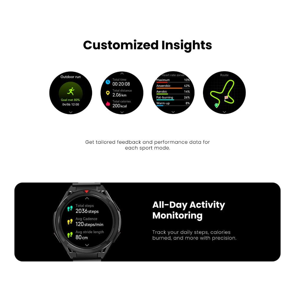 HiFuture ACTIVE Dual Band & Dual Core CPU Smart Watch with Extra Band - HSSW9