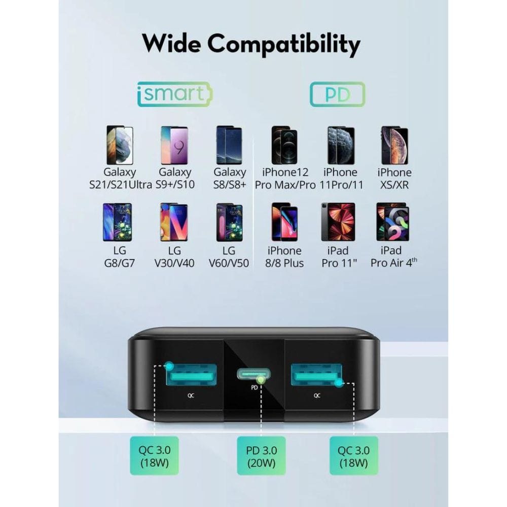 RAVPOWER PD3.0 20W 3 Ports Power Bank (20000mAh) - PB1235