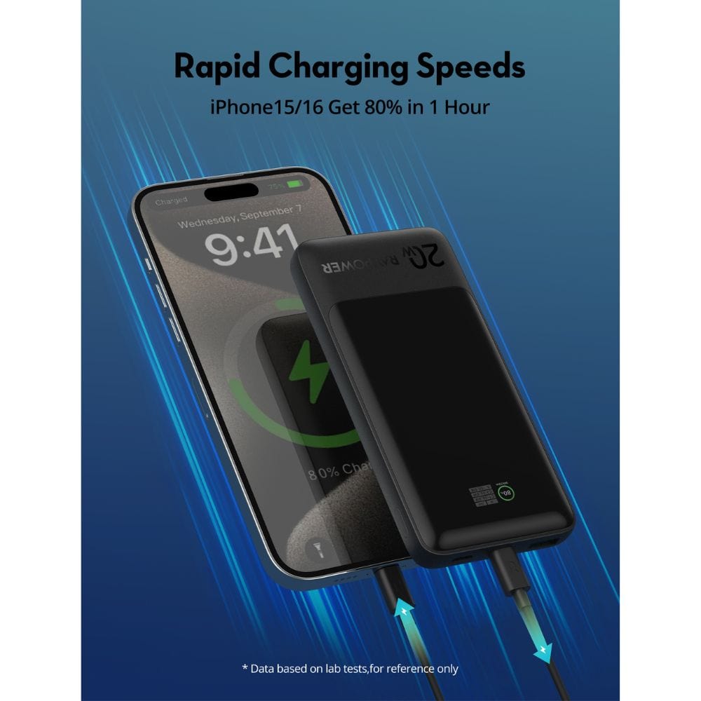RAVPOWER PD Pioneer 20W 3 Ports Power Bank with Smart Digital Display (10000mAh) - PB1237