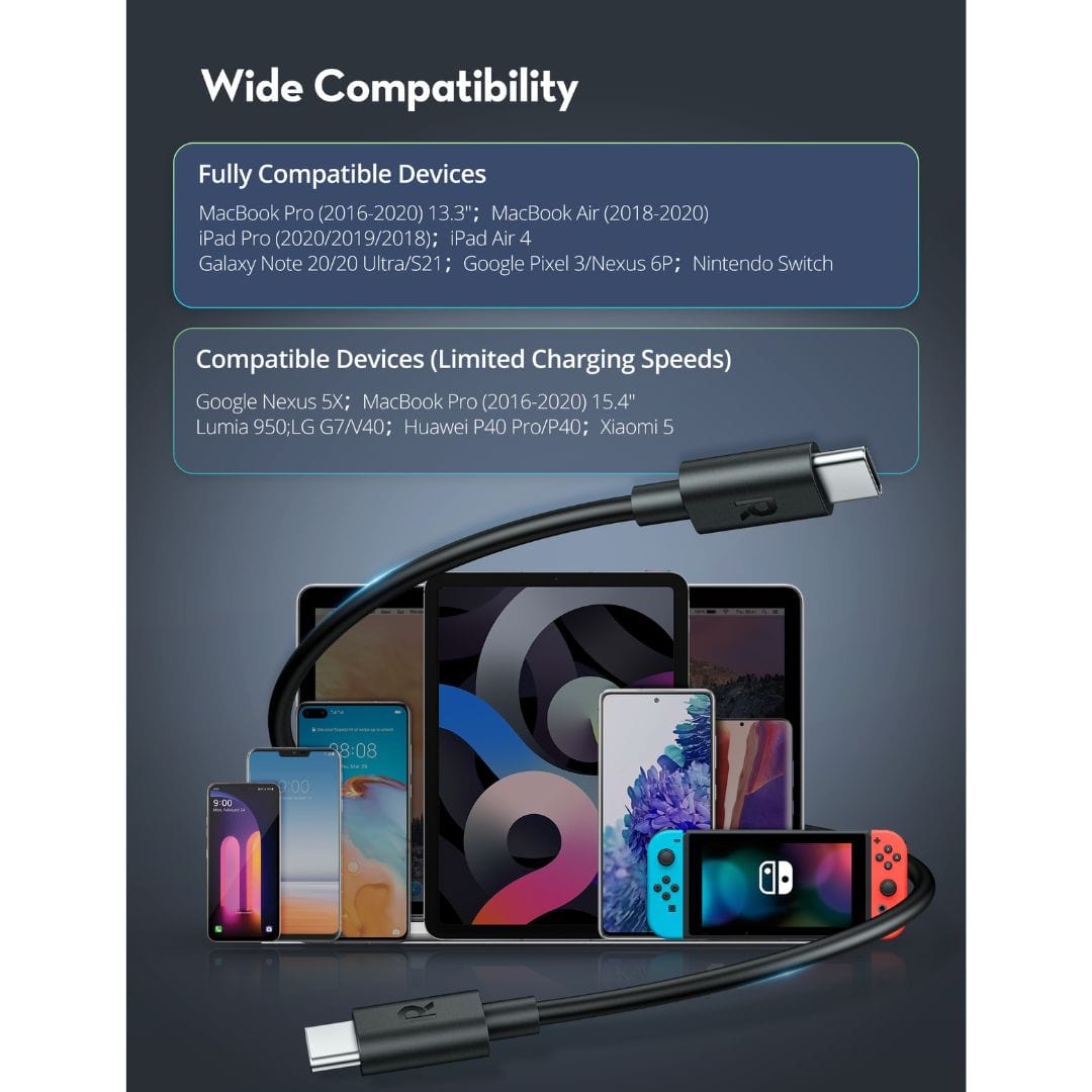 RAVPOWER Type-C To Type-C Charging Cable (1 Meter & 2 Meter)