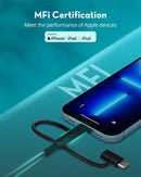 RAVPOWER 1.2M 3-in-1 Lightning/Type C/Micro USB Cable - CB1033