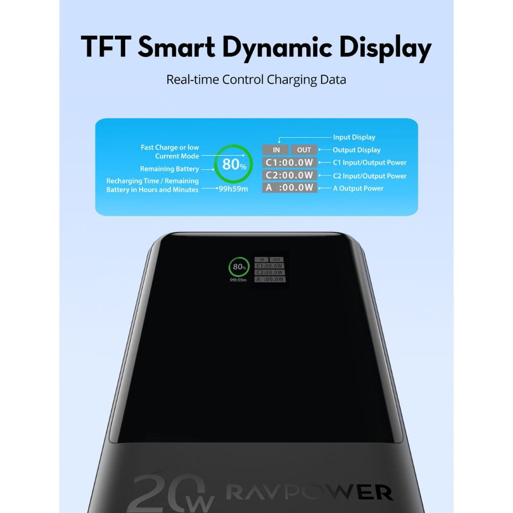 اشتري بنك الطاقة RAVPOWER PD 20W 3 منافذ (20000mAh) - PB1238