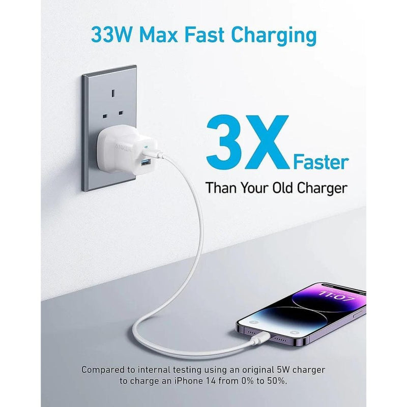Anker 323 Charger 33W Wall Charger With USB-C to USB-C Cable - B2331