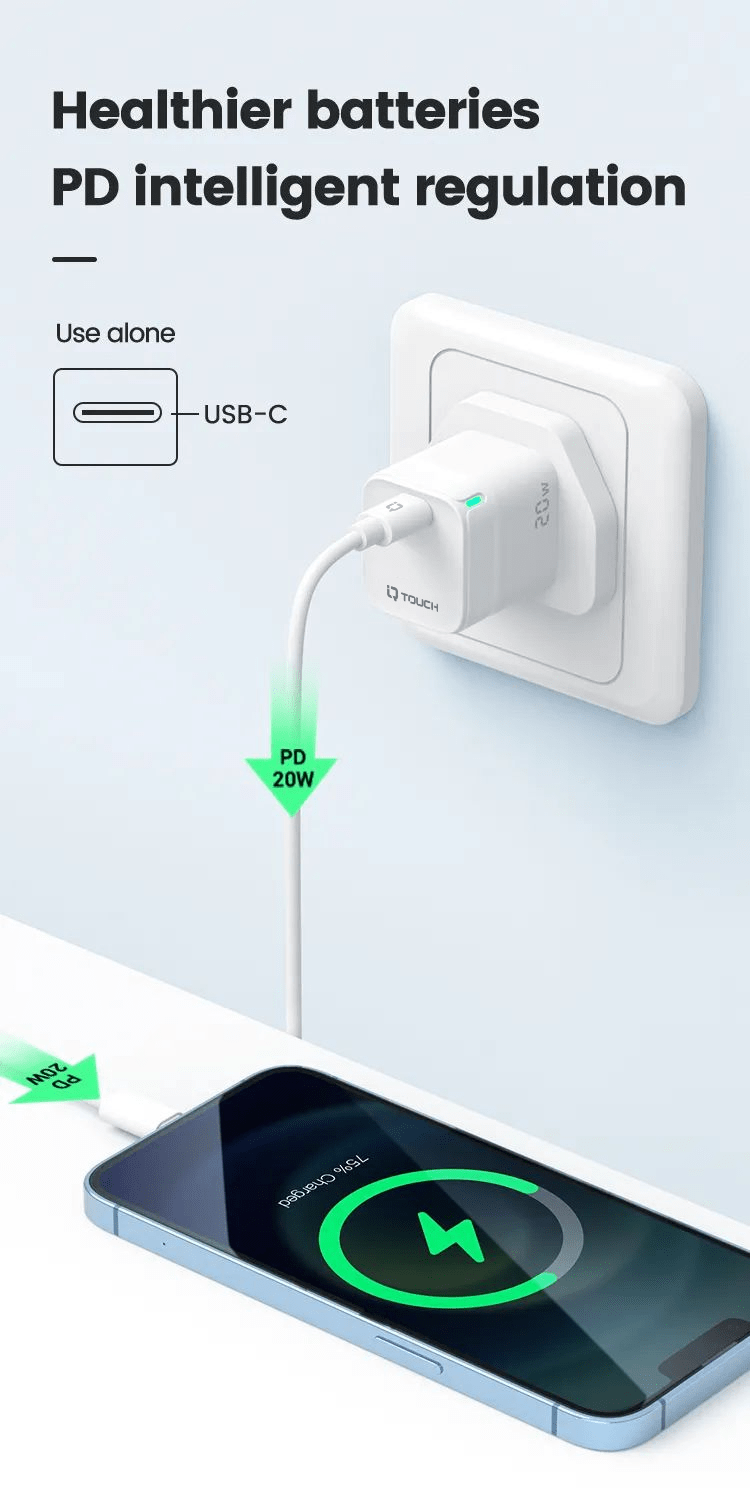 IQ TOUCH PD 20W USB-C Mini Wall Charger With USB-C to Lightening Cable - ICHARGE-20PD-L