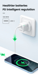 IQ TOUCH PD 20W USB-C Mini Wall Charger Powered by GaN Tech - ICHARGE-20PD