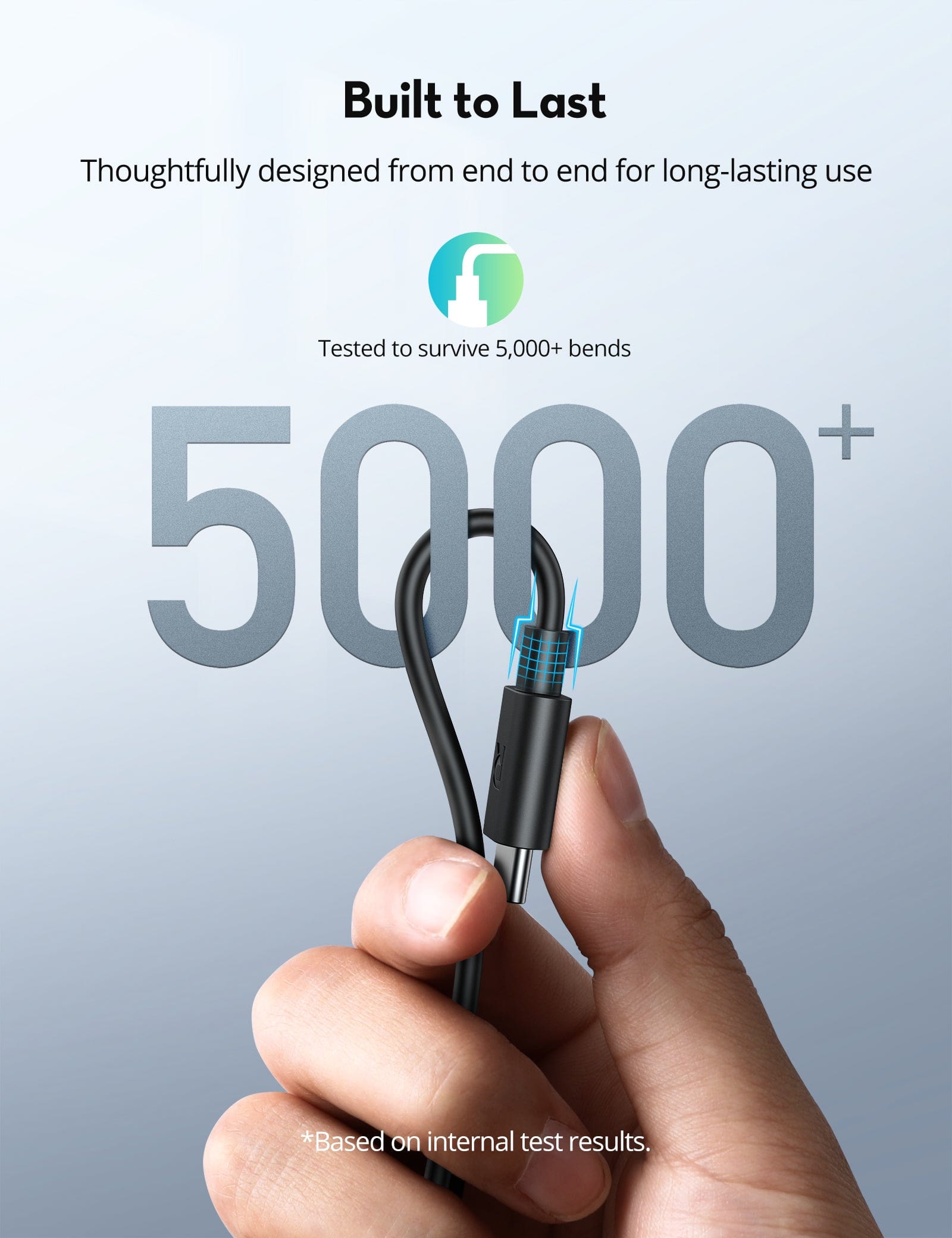 RAVPOWER Type-C To Type-C Charging Cable 1M (3.3ft) - CB058