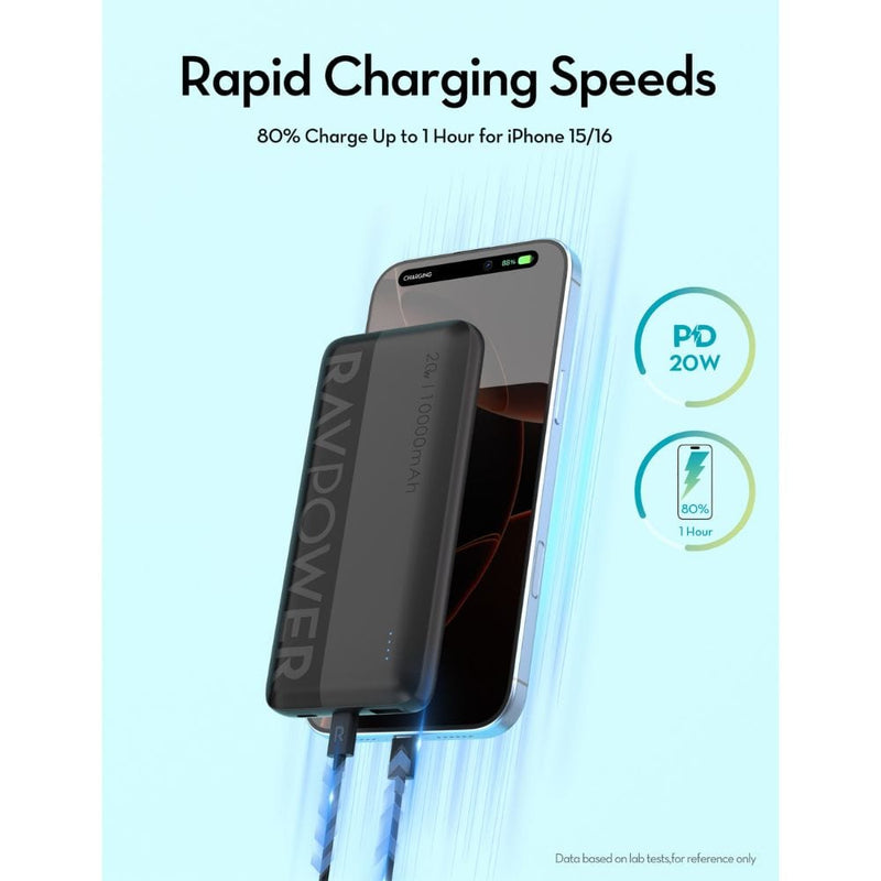 RAVPOWER PD 20W 3 Ports Power Bank (10000mAh) - PB1228