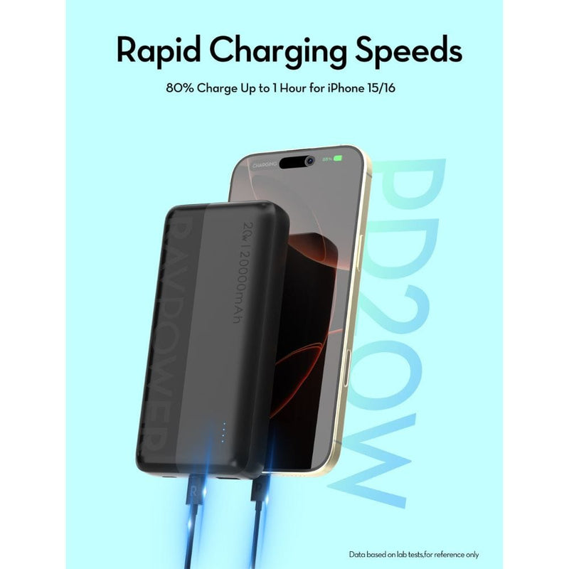 RAVPOWER PD 20W 3 Ports Power Bank (20000mAh) - PB1229