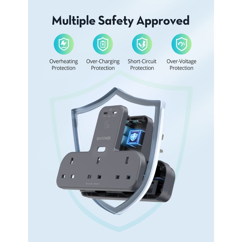 RAVPOWER PD 45W Power Outlet Extender with 3 AC Outlets & 2 USB-C Ports - PC1069