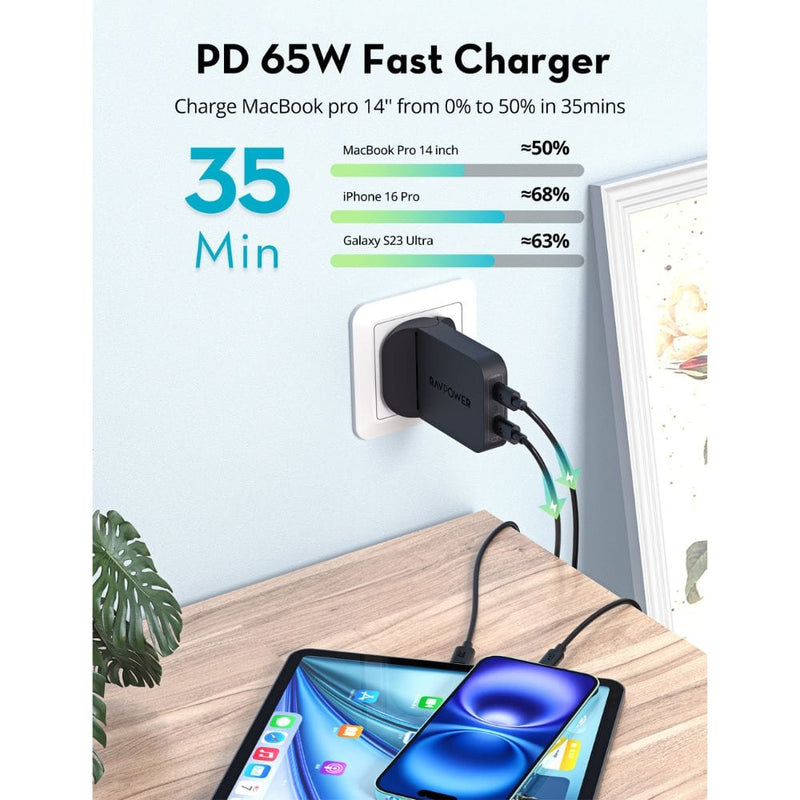 RAVPOWER PD Pioneer 65W 2-Port Wall Charger (GaN 5.0, Foldable Design) - PC1079