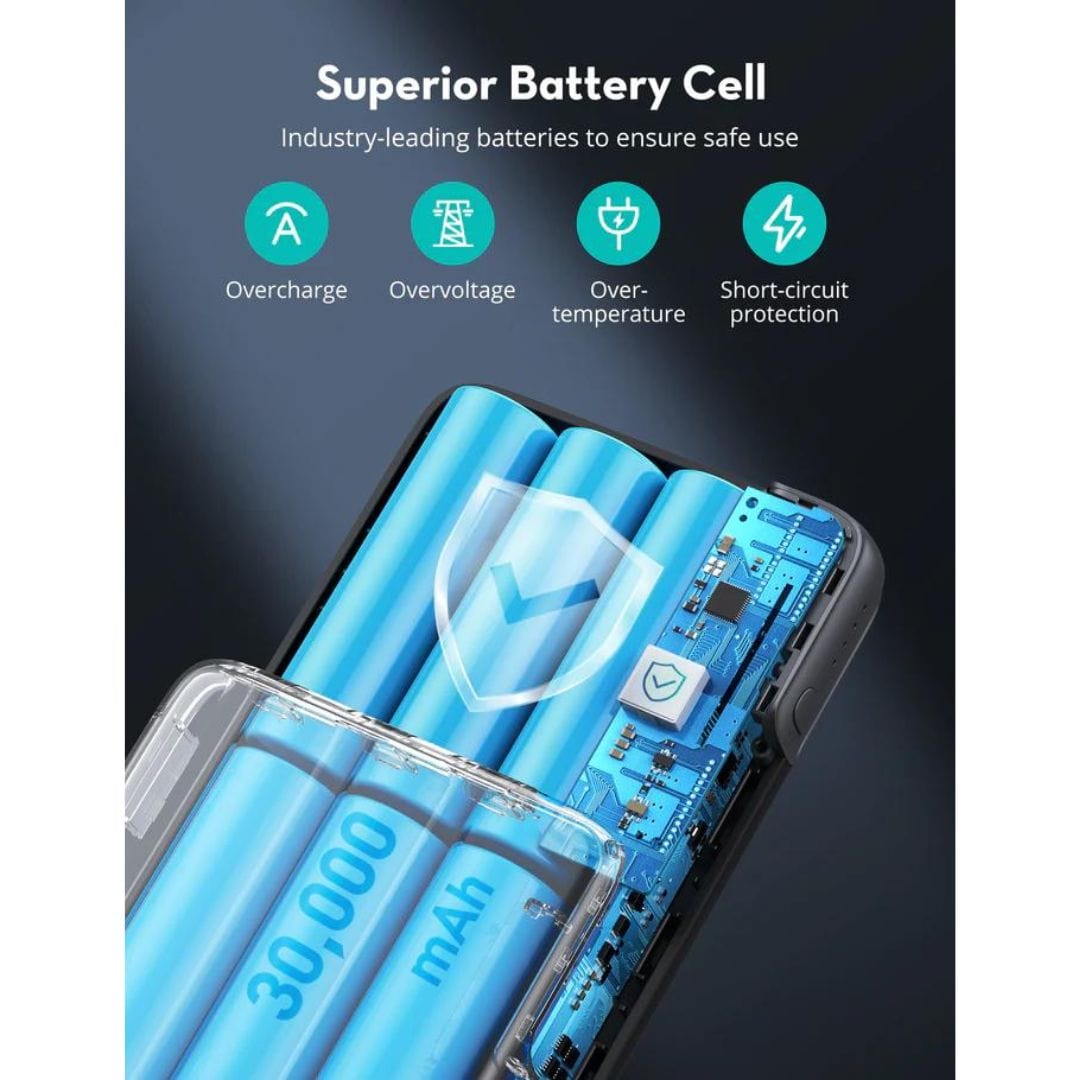 RAVPower 30000mAh 100W 2-Port Laptop Power Bank - PB232