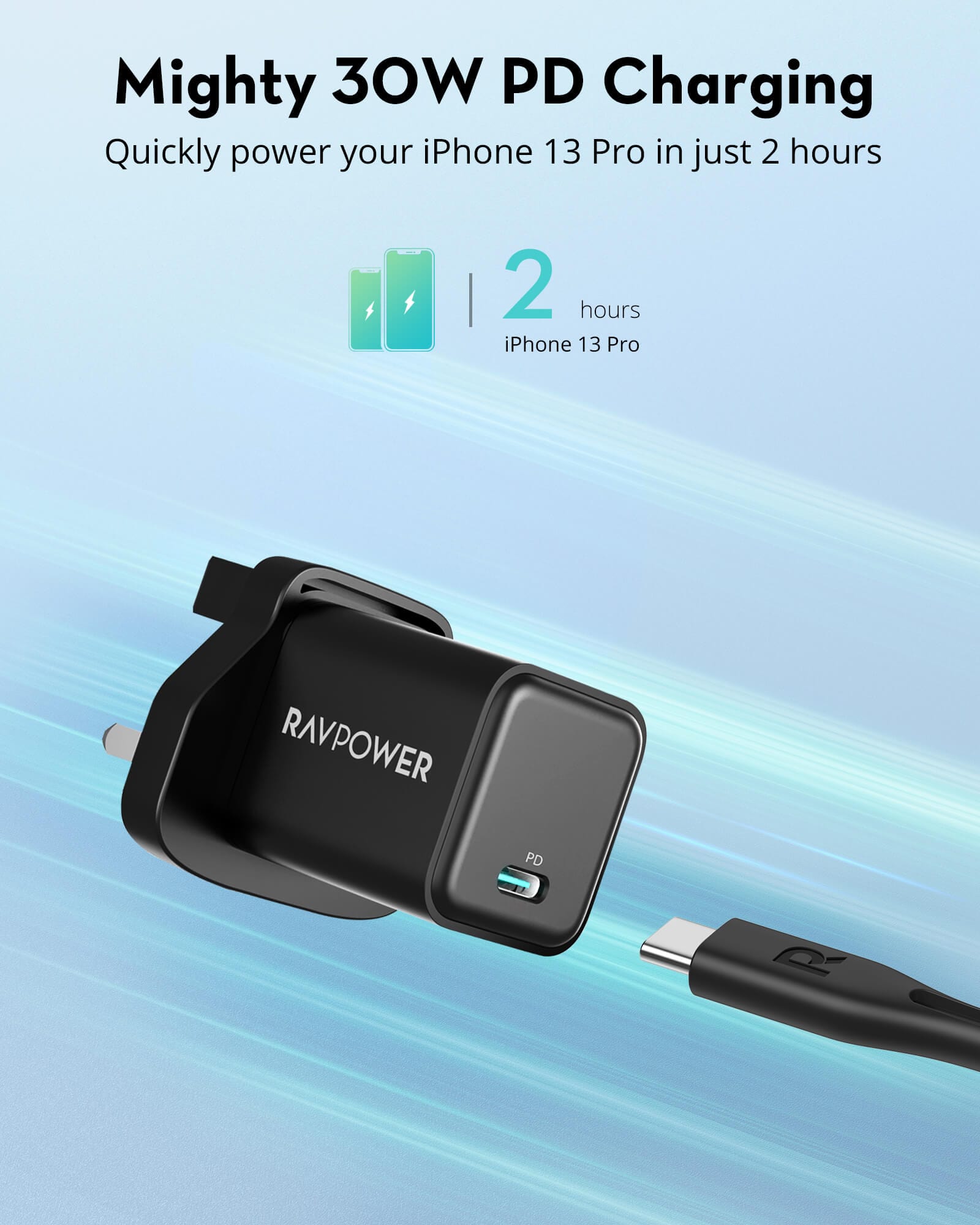 RAVPower 30W GaN Tech PD USB-C Wall Charger - PC169