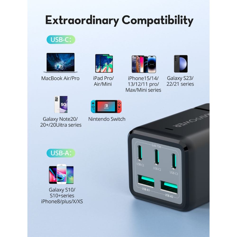 Ravpower Pb75 RAVPower 75w -Desktop Charger | Electrongy Uae