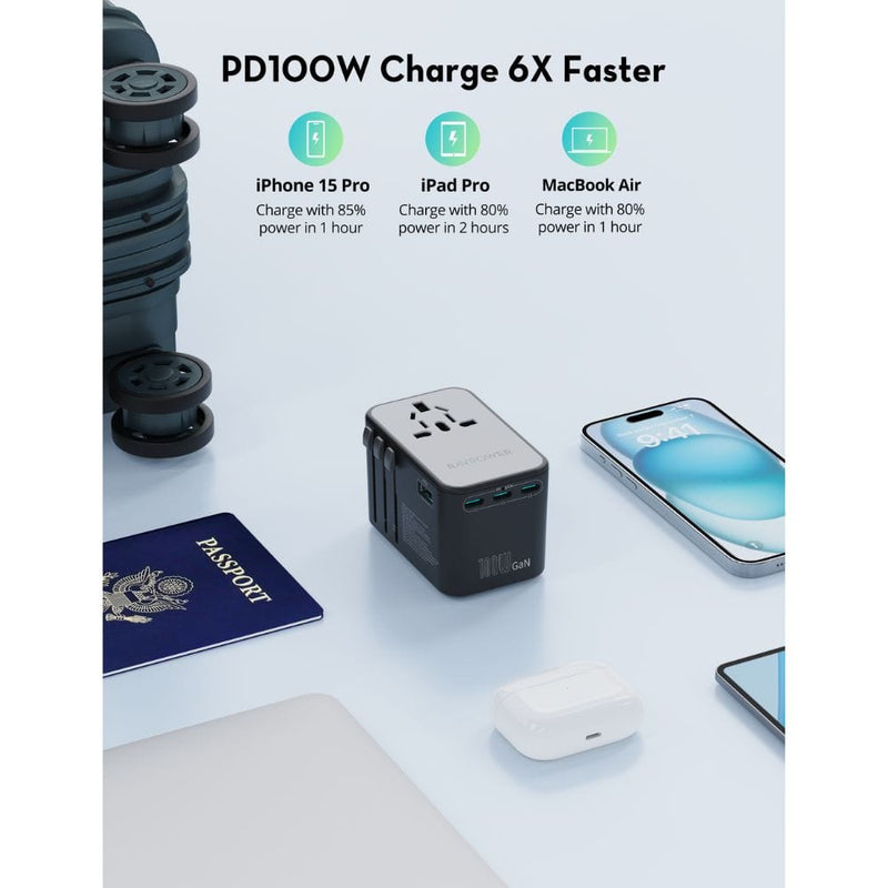 RAVPower GaN 100W Travel Universal Power Adapter (Charger) - PC1077