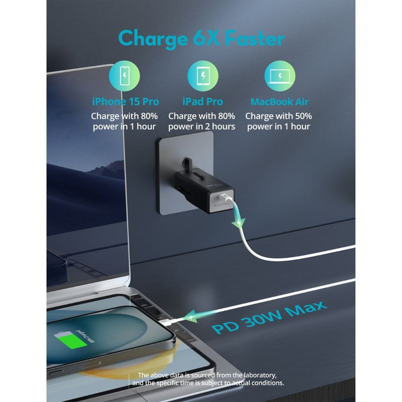 RAVPower Mini Type-C 30W Travel Universal Power Adapter - BH1060