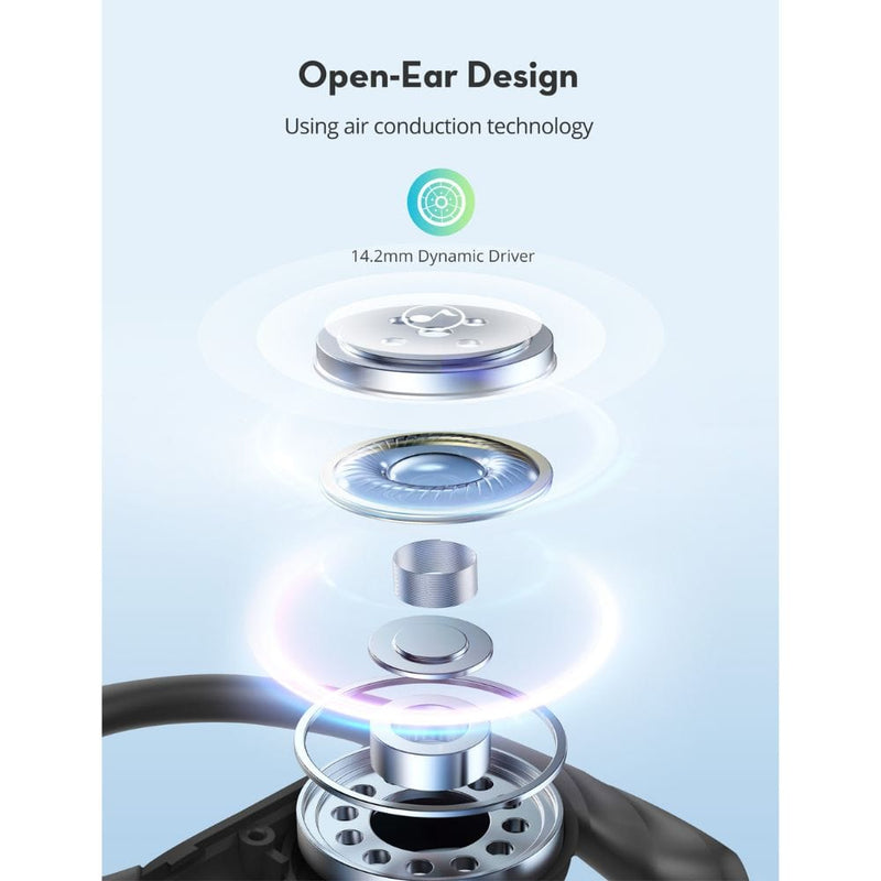 RAVPower OpenRun Air2 True Wireless Bluetooth Earbuds - BH1016