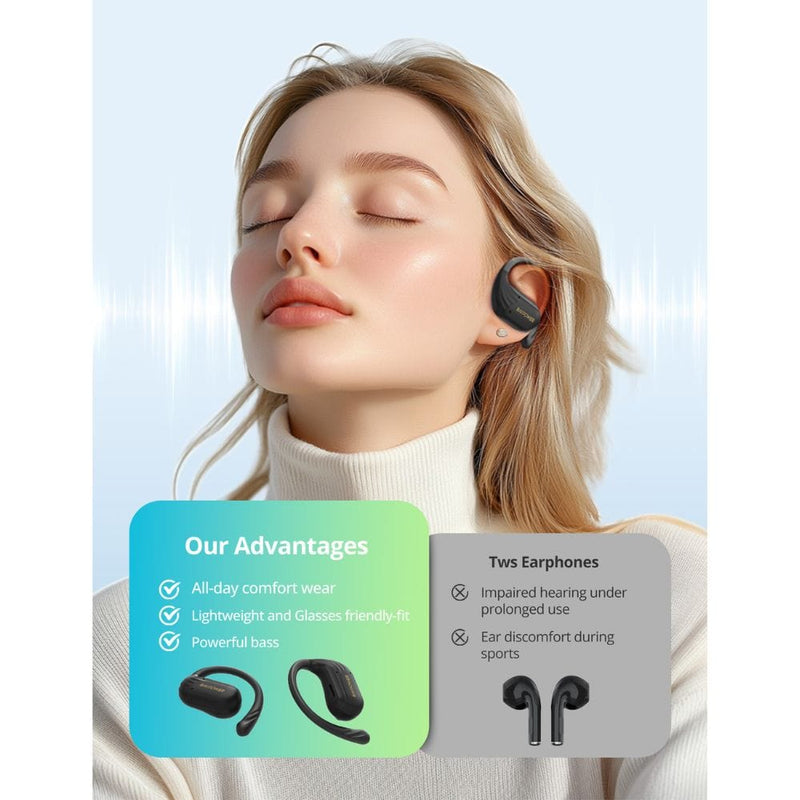 RAVPower OpenRun Air2 True Wireless Bluetooth Earbuds - BH1016