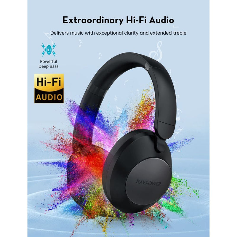 RAVPower Quiet Comfort Over-Ear Wireless Stereo Headphones (55H Playtime, ANC & ENC) - BH1019