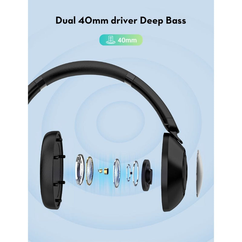 RAVPower Quiet Comfort Over-Ear Wireless Stereo Headphones (55H Playtime, ANC & ENC) - BH1019