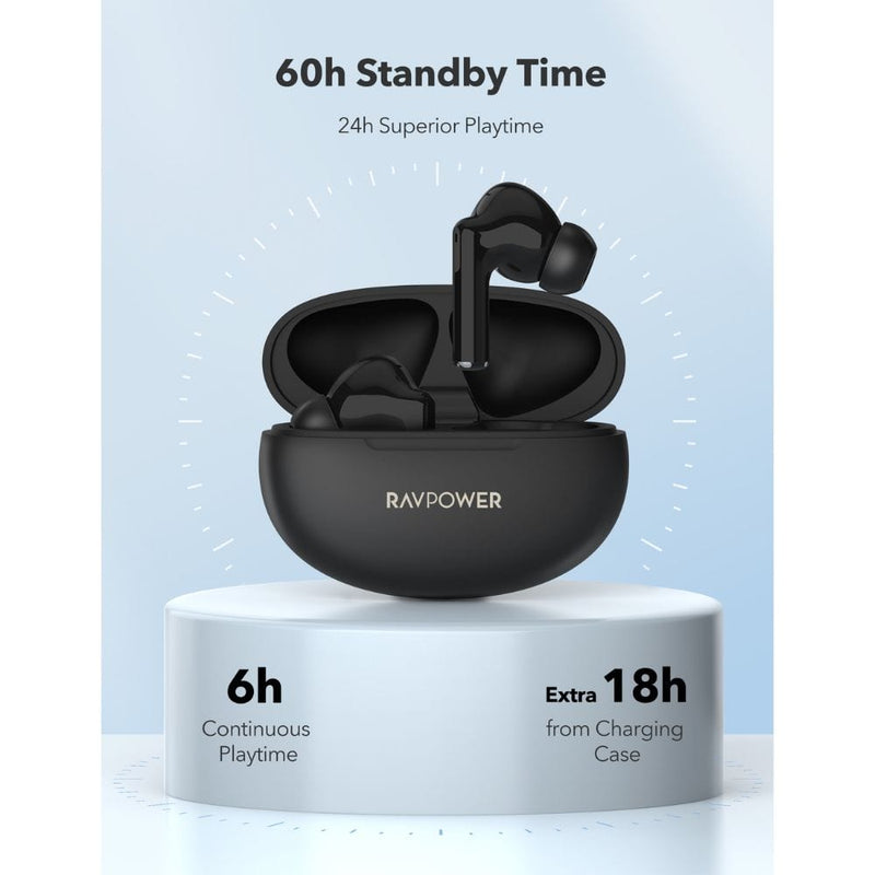 Ravpower SoundLiberty True Wireless Bluetooth Earbuds - BH1018