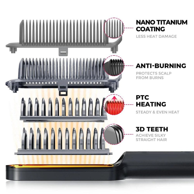 TYMO Ring Plus Hair Straightener with Built-in Comb - HC103