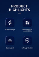 IQ TOUCH 30W Dual Port USB-C & A Wall Charger With GaN Tech - ICHARGE-30PD-QC